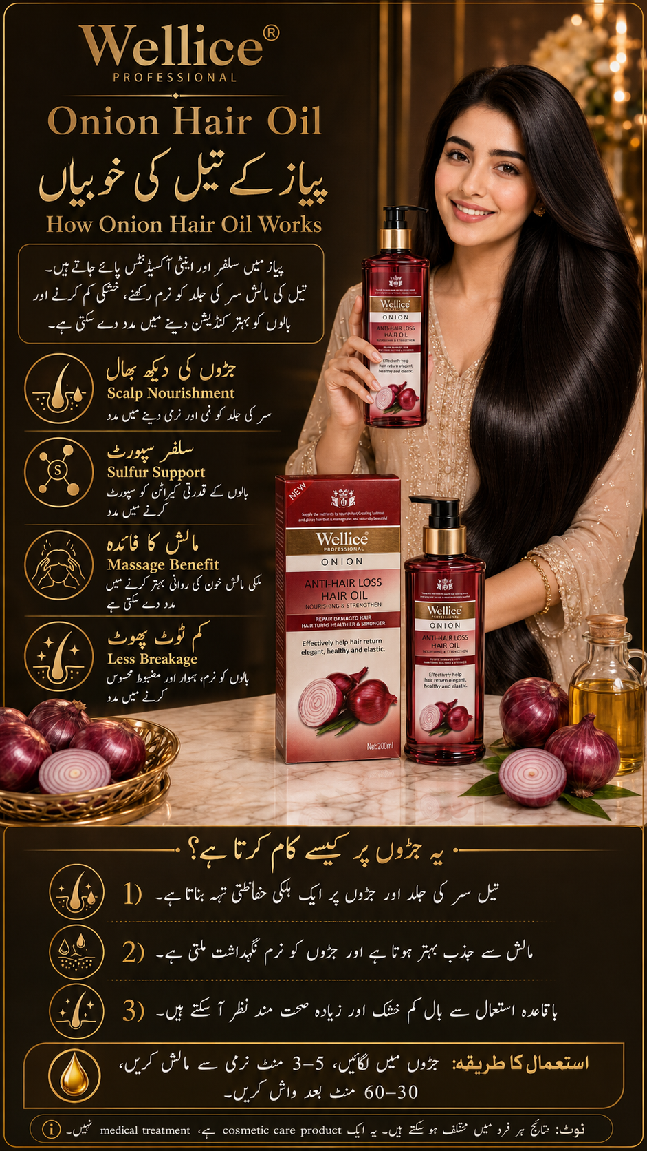 Wellice Onion Hair Oil benefits poster showing scalp nourishment, stronger-looking roots, reduced hair breakage, smooth shiny hair, and natural onion extract hair care.